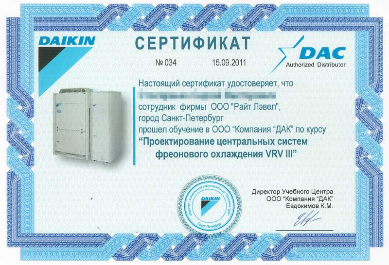 Licensing right. ООО «Райт» лицензия.
